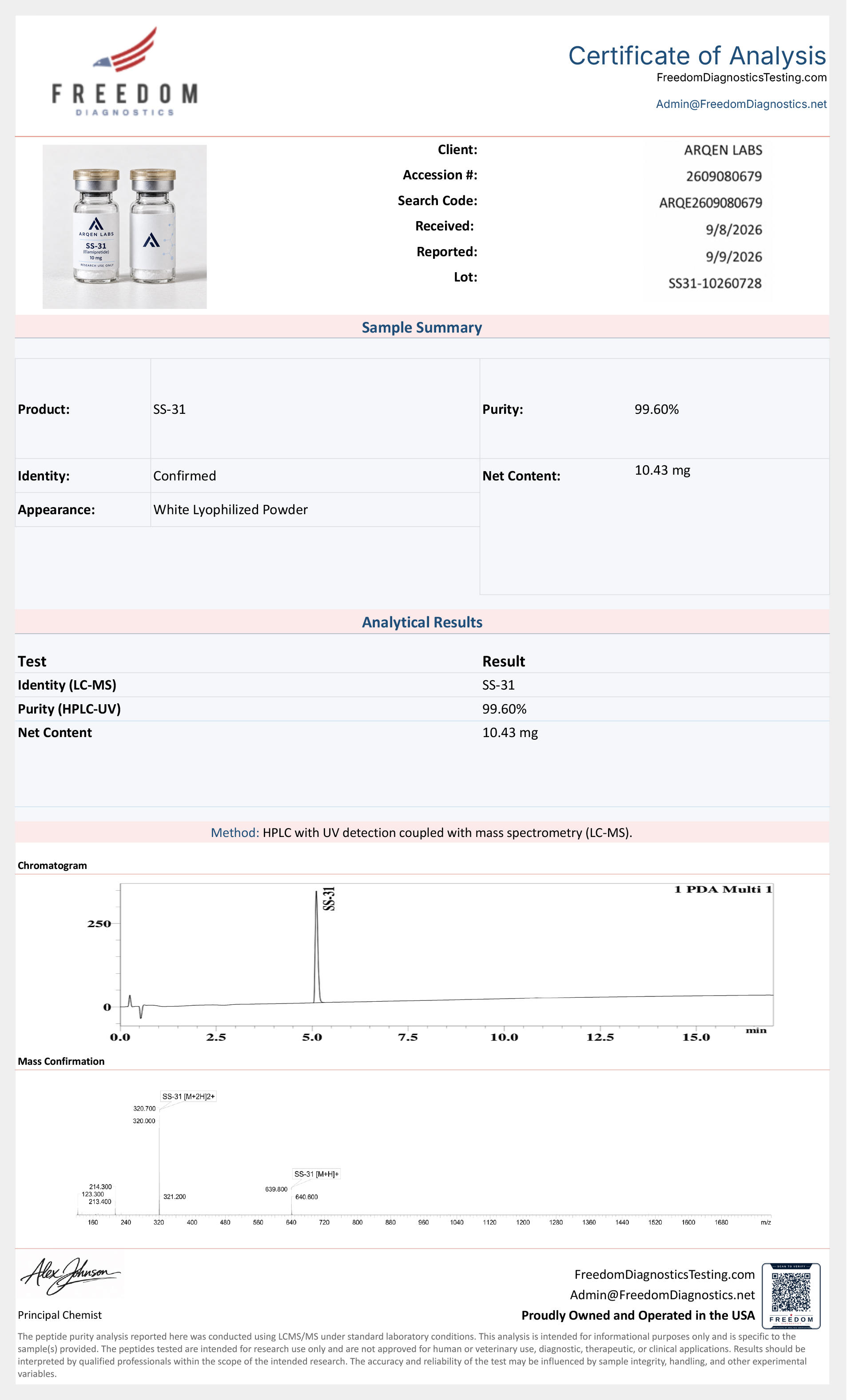 Supplied report: SS-31 — 10 mg