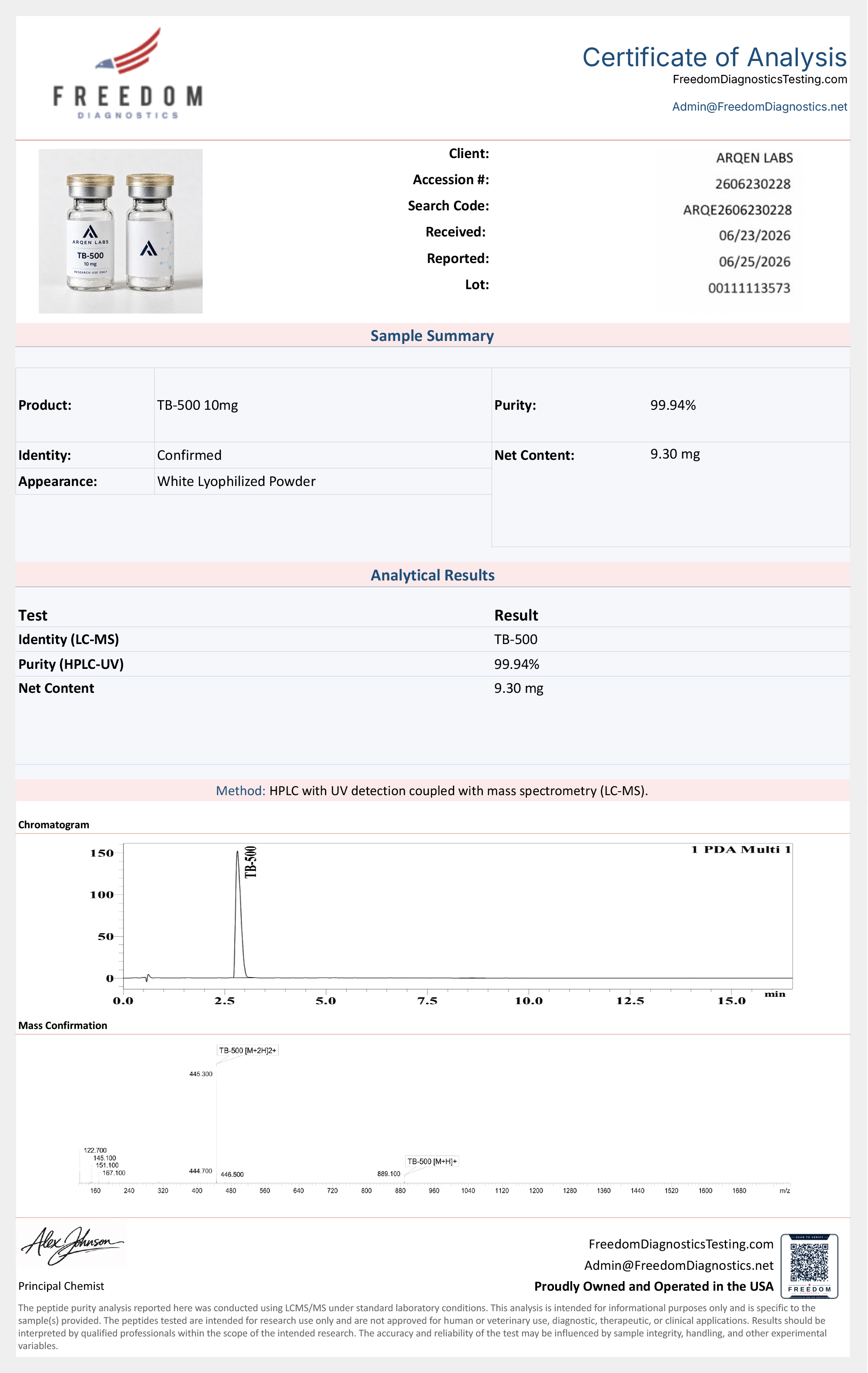 Supplied report: TB-500 — 10 mg