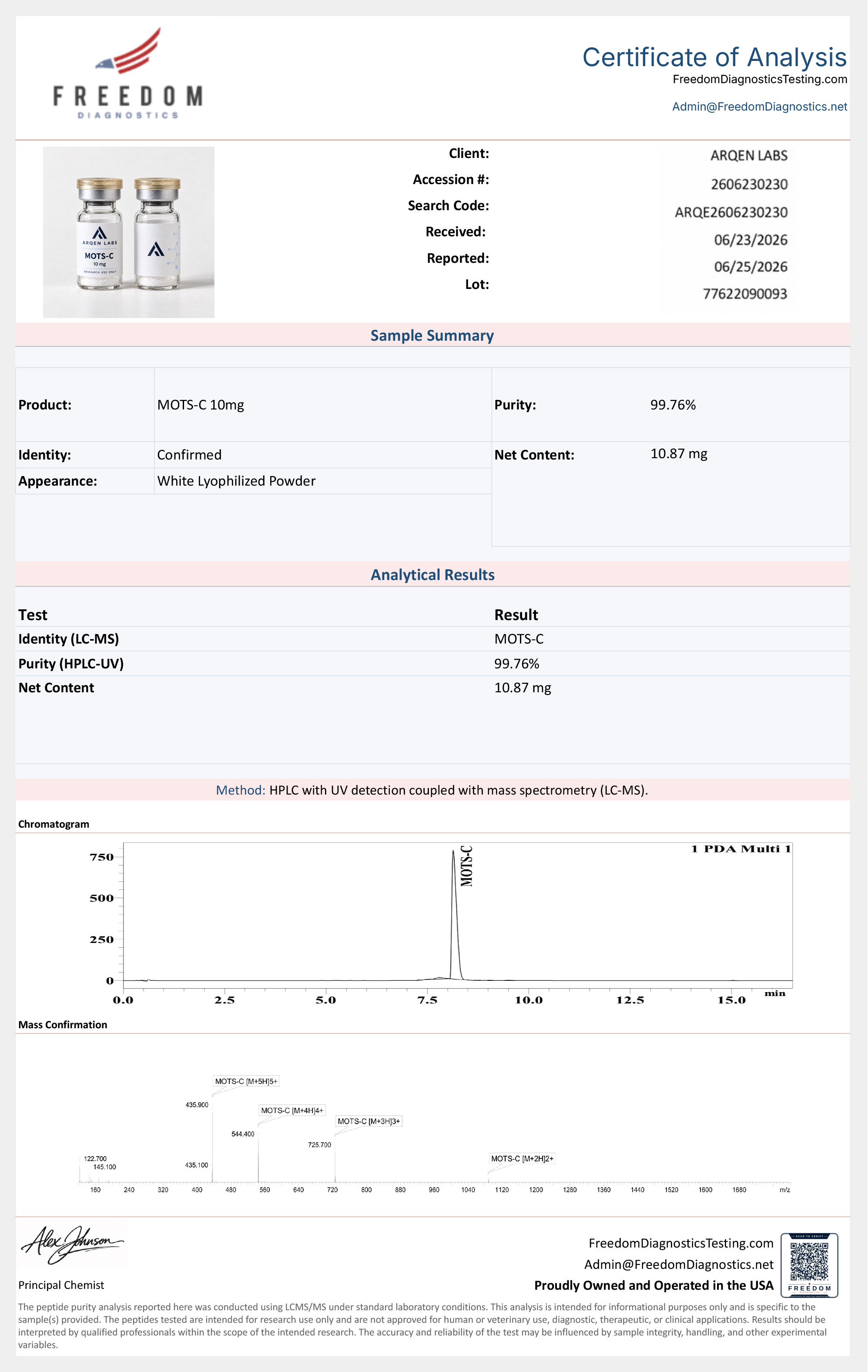 Supplied report: MOTS-C — 10 mg