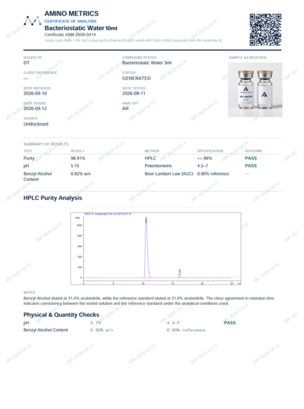 Supplied report: Bacteriostatic Water — 10 mL