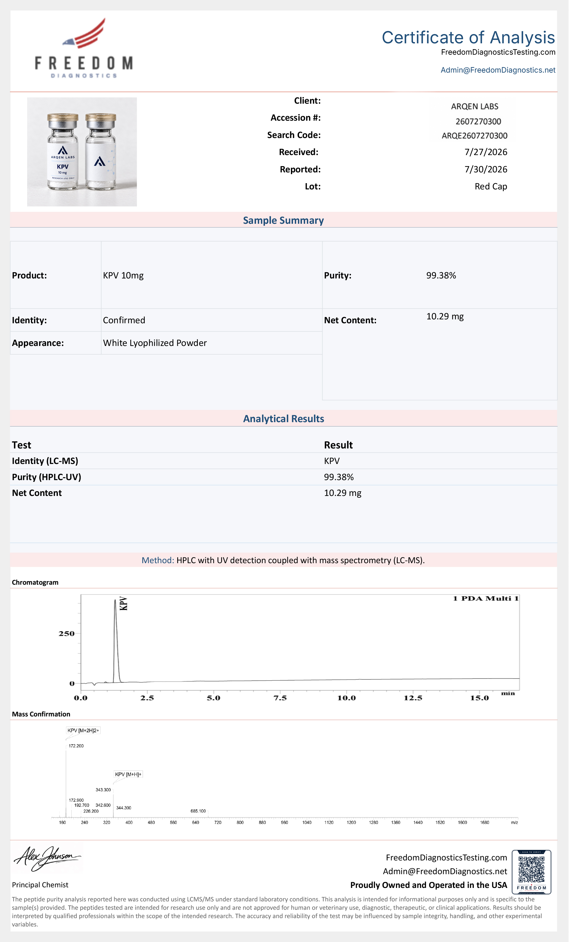 Supplied report: KPV — 10 mg