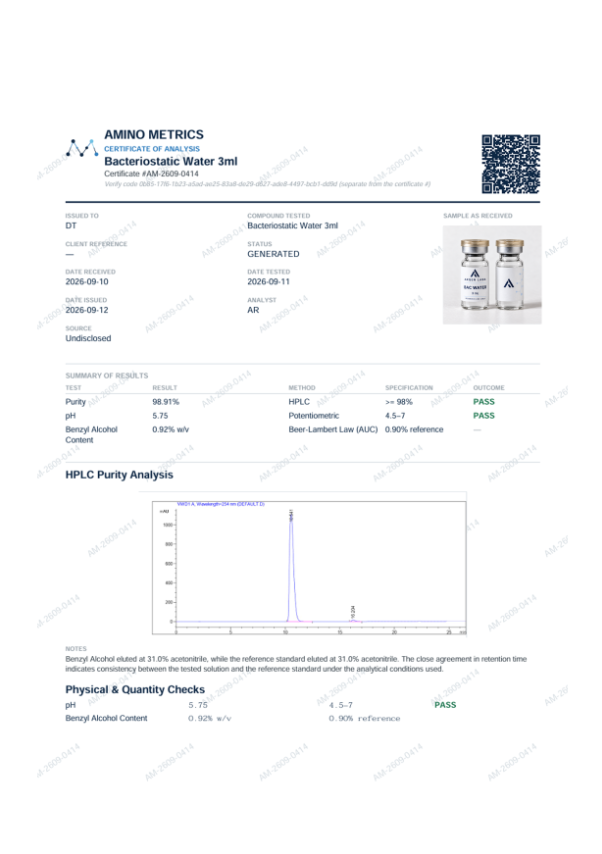 Supplied report: Bacteriostatic Water — 3 mL