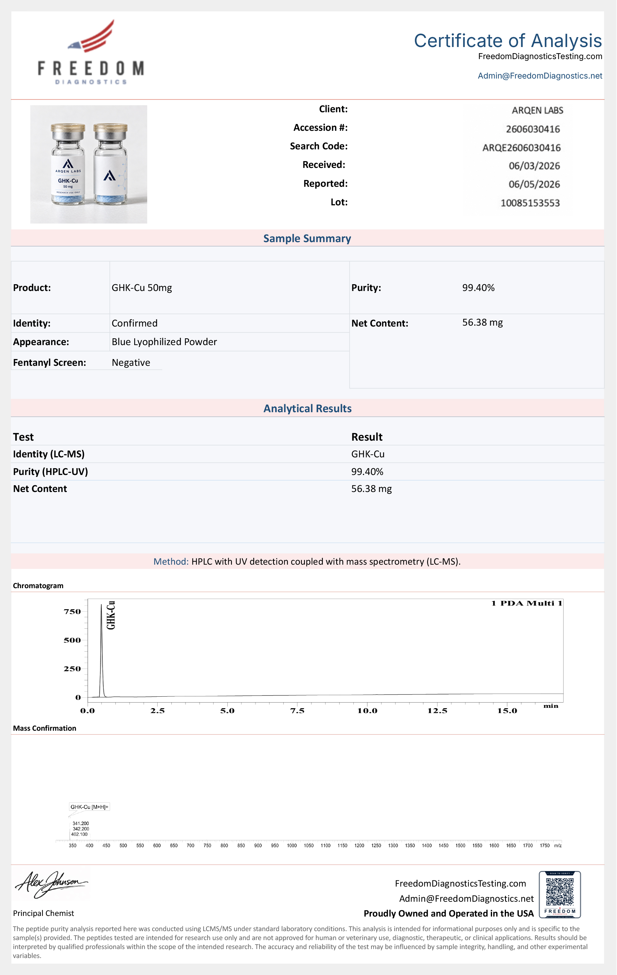 Supplied report: GHK-Cu — 50 mg