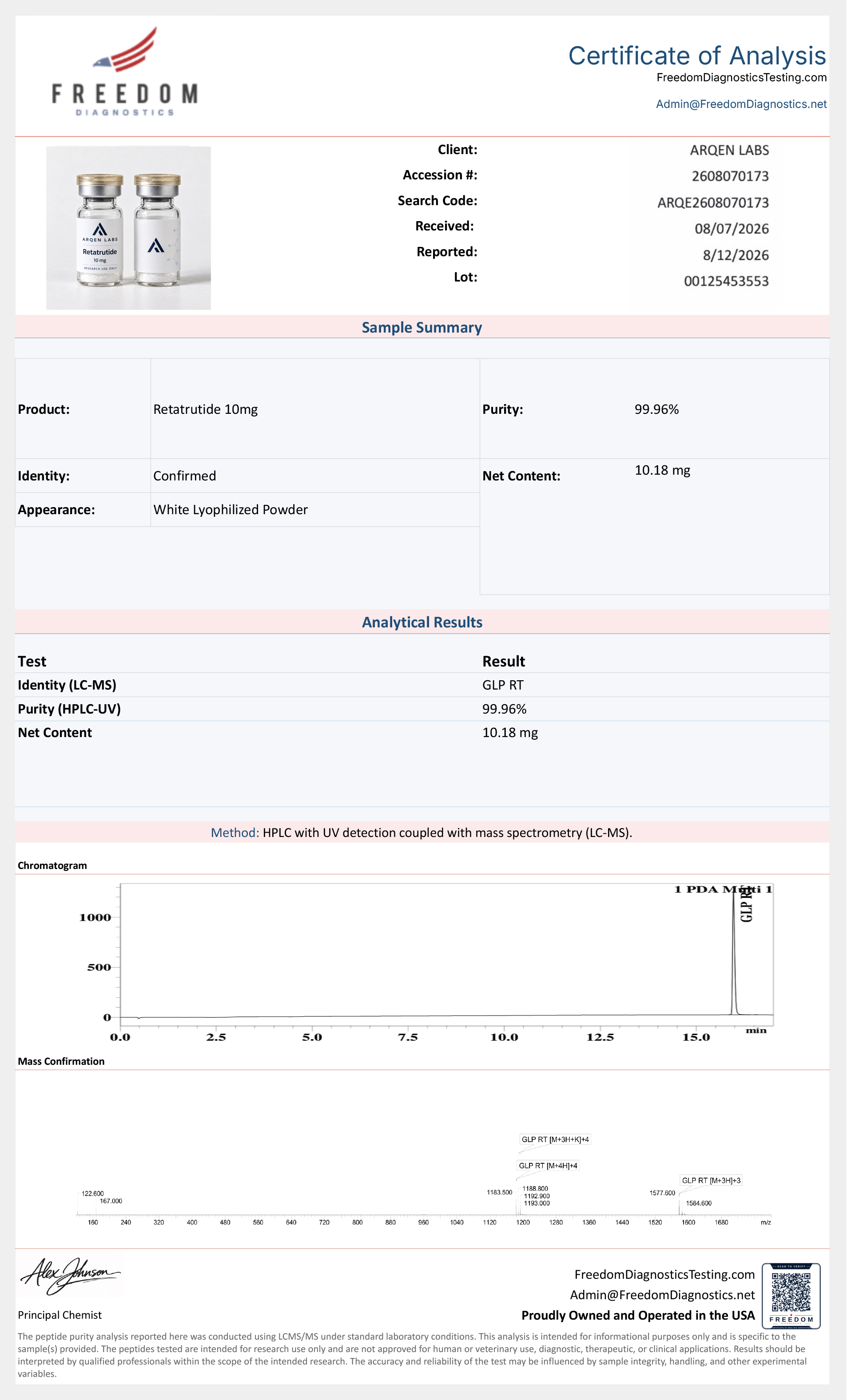 Supplied report: Retatrutide — 10 mg